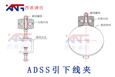 ADSS電力光纜引下線夾